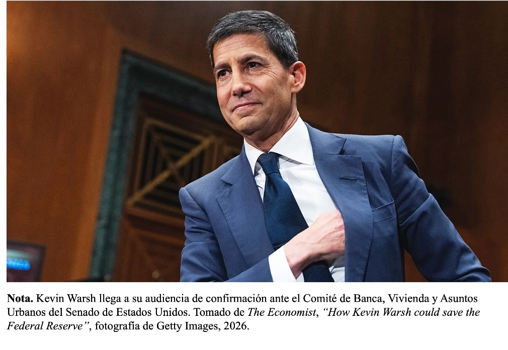 Kevin Warsh